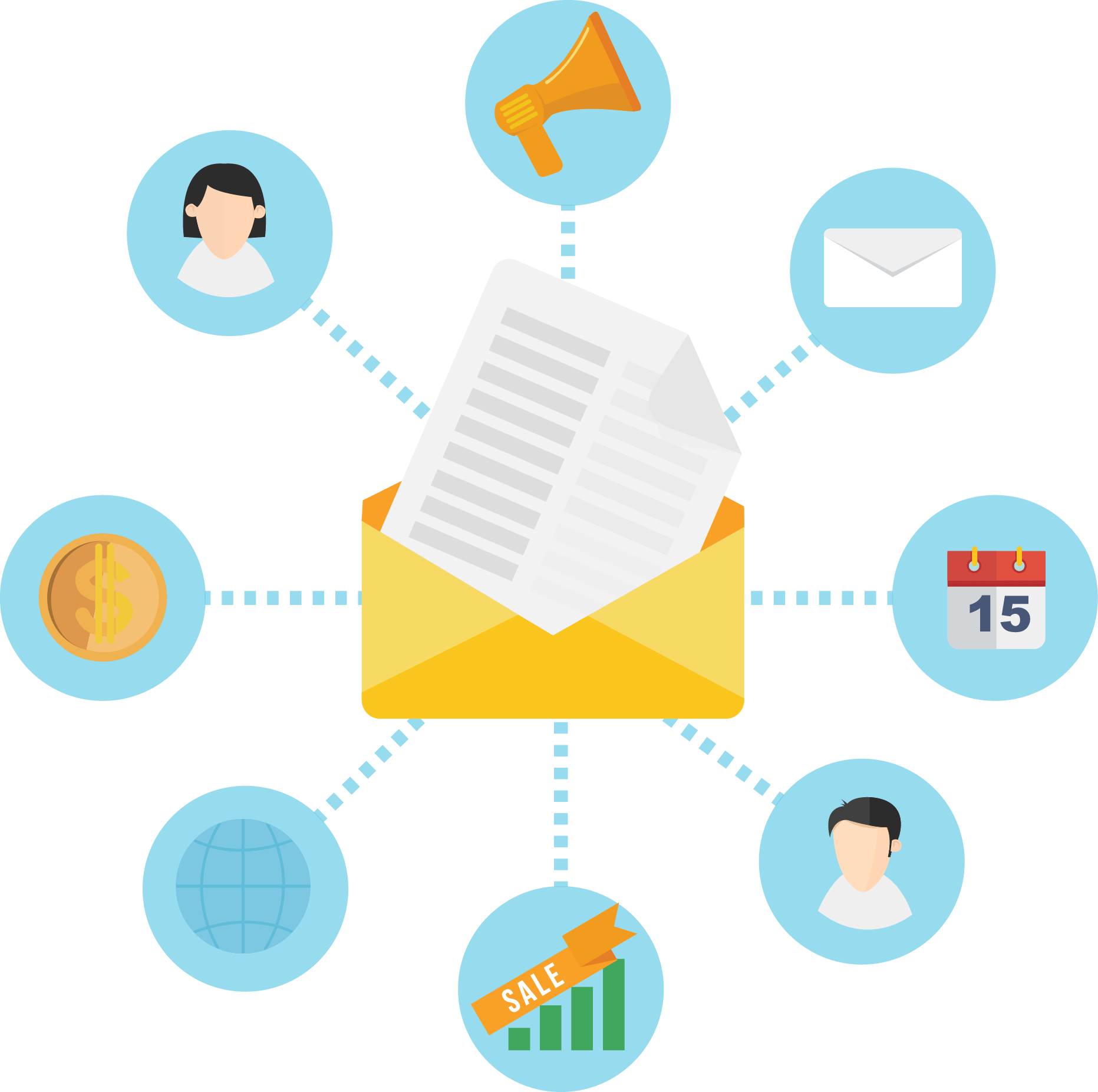 Сервис рассылок: email, sms, smtp, push | SendPulse